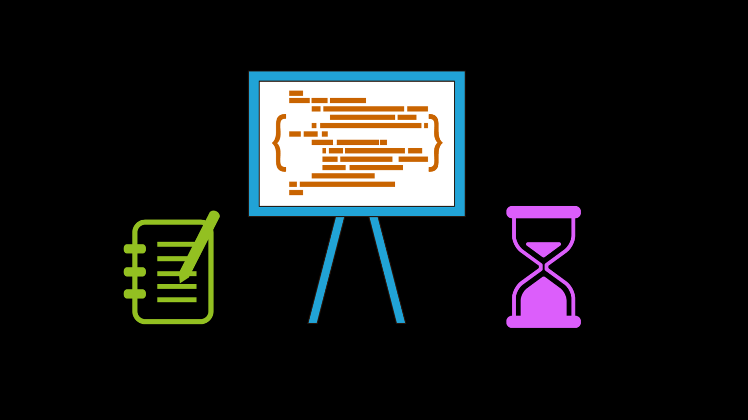 Codebusters 2022 | NC Science Olympiad