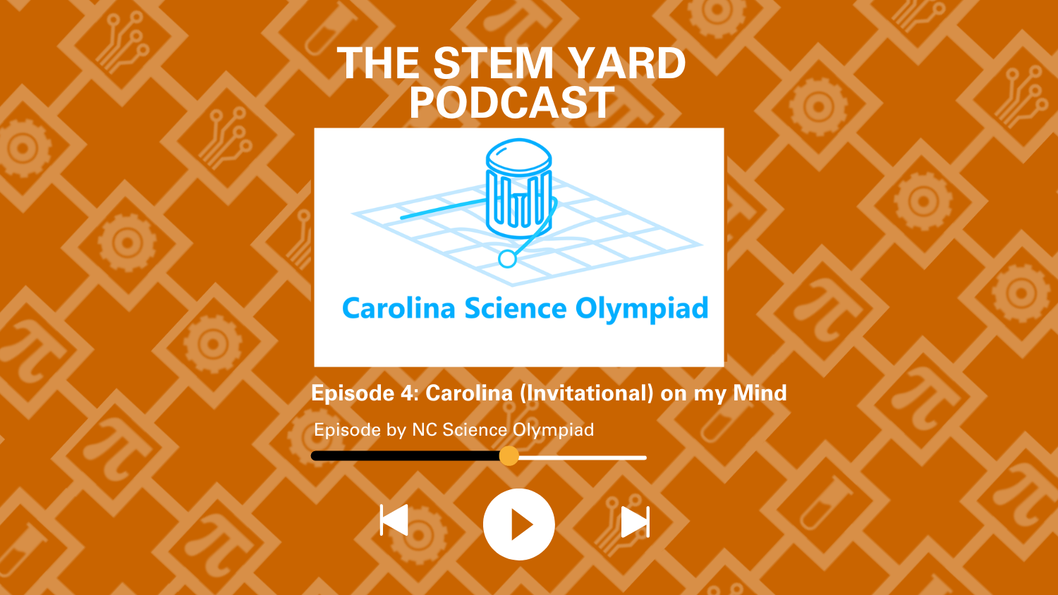 Episode 4 - Carolina (Invitational) on my Mind