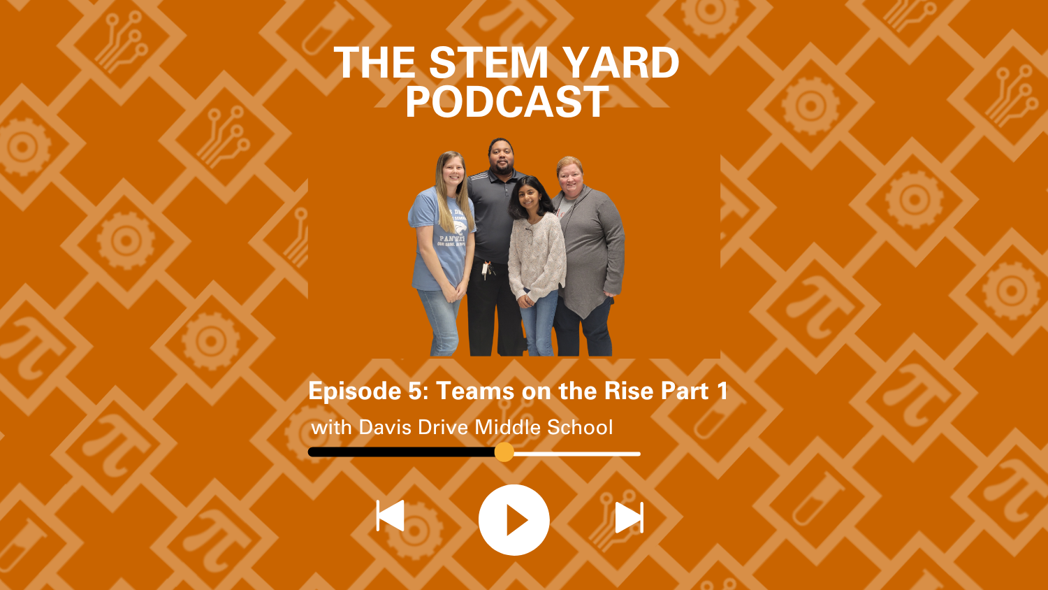 Episode 5 - Teams on the Rise Part 1 with Davis Drive Middle School