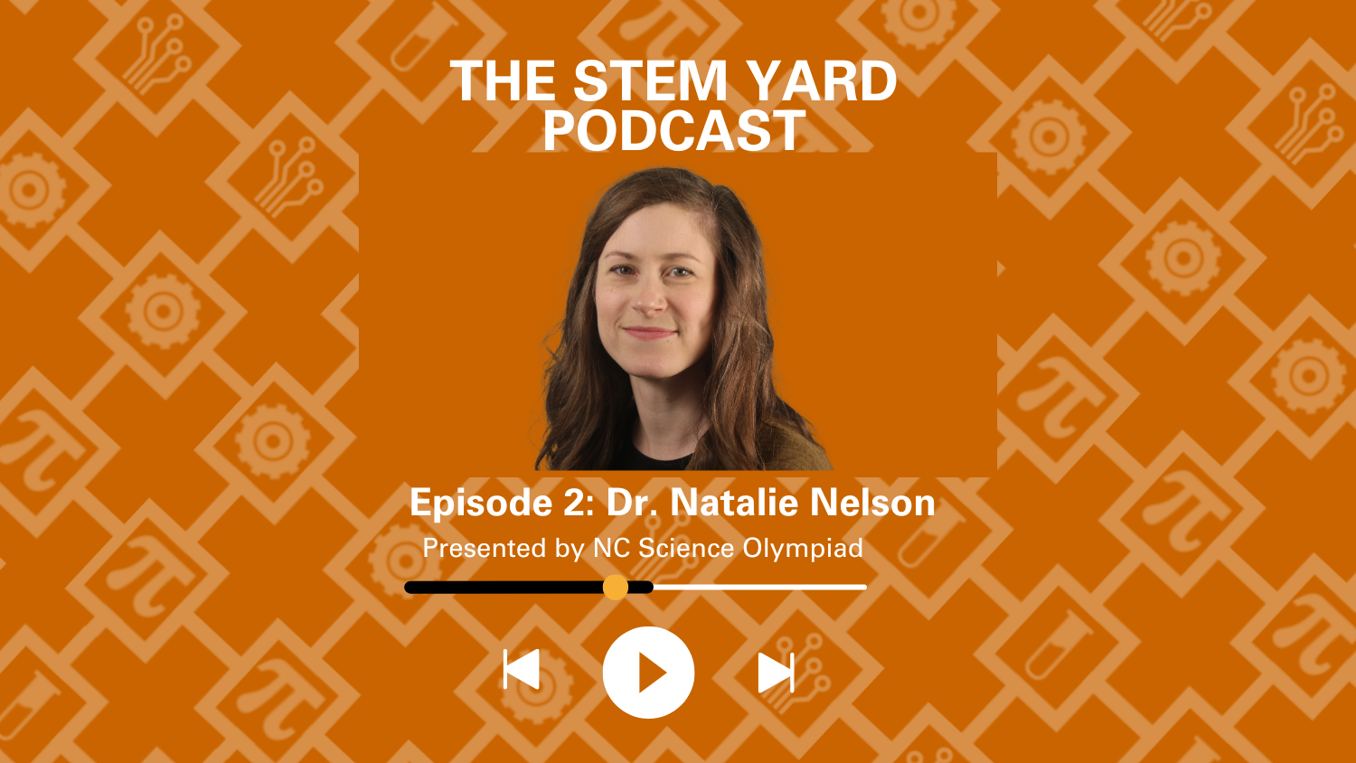 Episode 2, Season 3 of the STEM Yard podcast