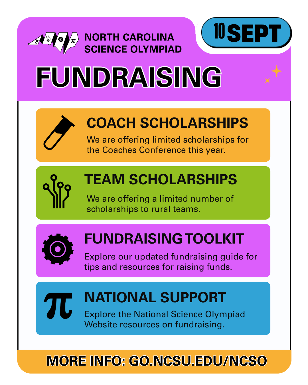 2027 Kick Off Week - Day 3 - Fundraising
